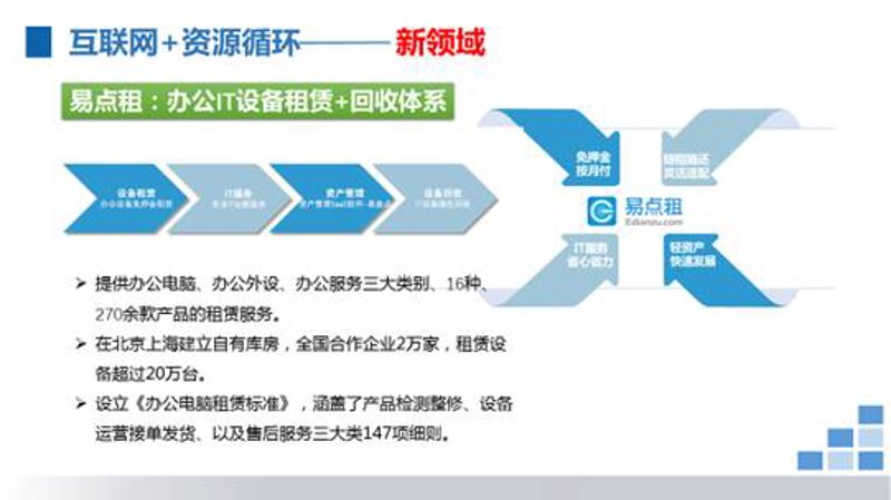 企业IT运维：如何构建高效稳定的IT基础设施