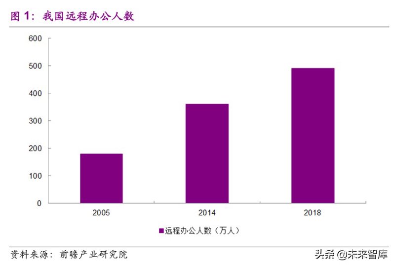 企业IT运维:工具推荐与实战攻略