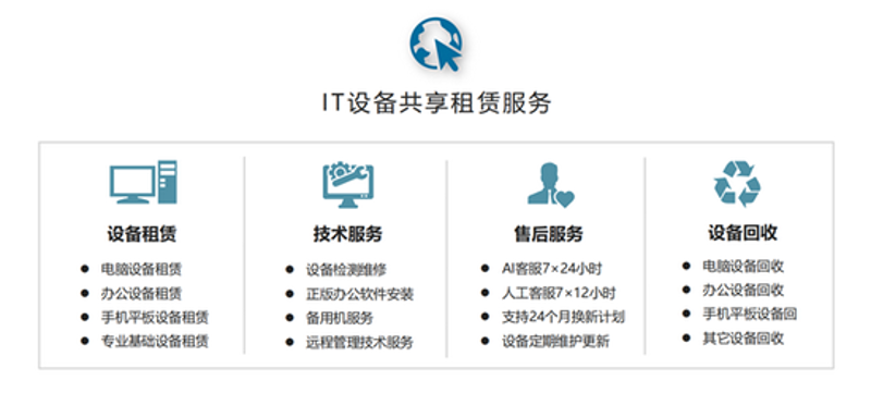 企业IT运维：如何构建高效稳定的IT系统