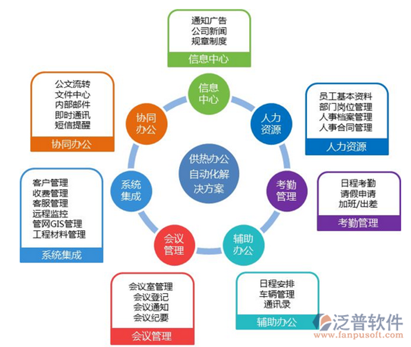 安防监控工程：如何选择合适的监控设备？